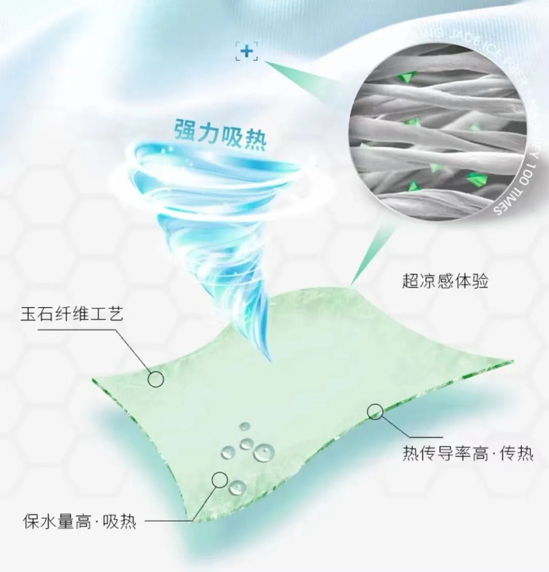 永乐高·(中国区)官方网站